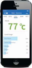 iOS_2