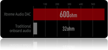 z97g9ac-imp