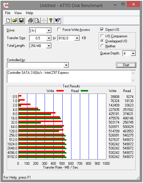 221-asrock-z97-extreme4-screen-atto-sata3-intel
