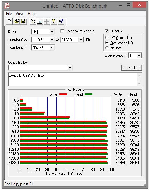 225-asrock-z97-extreme4-screen-atto-usb3-intel