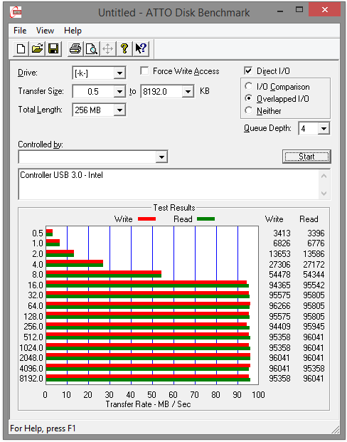231-asrock-z97x-killer-screen-atto-usb3-intel