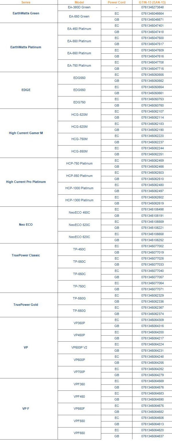 Antec_ErP_Lot_26_2014_-_1a