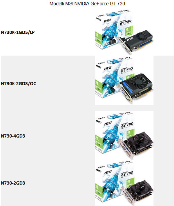 MSI_GeForce_GT_730_-_2