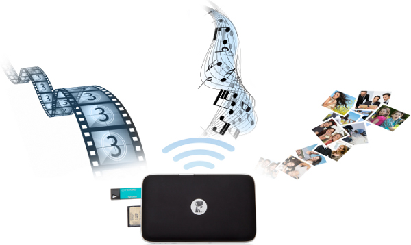 MobileLite_Wireless_G2_usage_image_MLWG2-uses-_22_05_2014_19_29