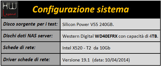 thecus_n8810u-g_sistema_01