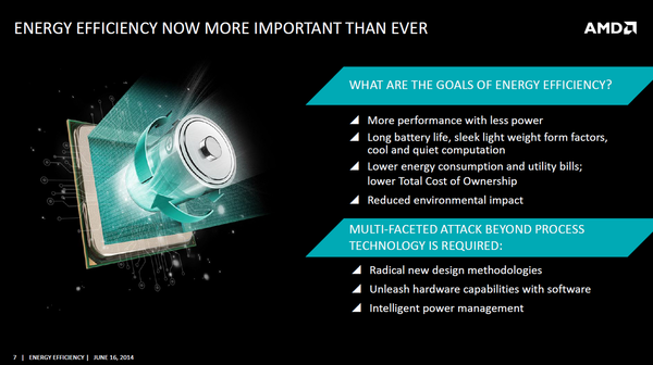 AMD_Consumi_-_6