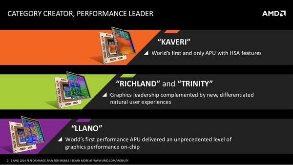 APU_Mobile_Performance_2014_-_1