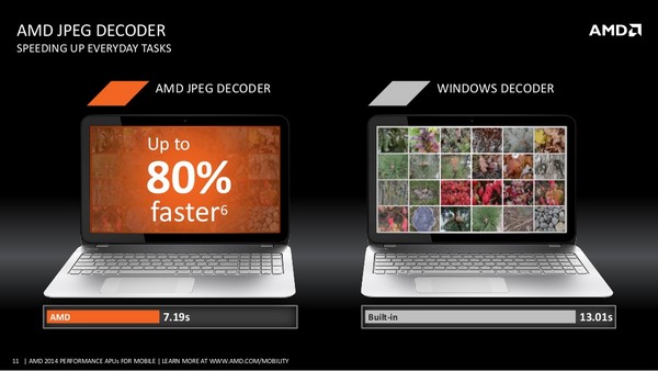 APU_Mobile_Performance_2014_-_10