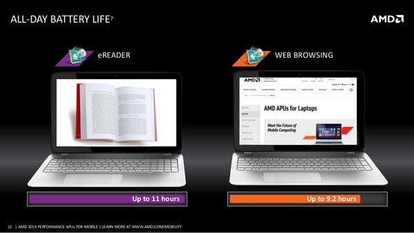 APU_Mobile_Performance_2014_-_11