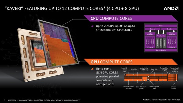 APU_Mobile_Performance_2014_-_4