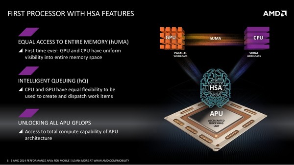 APU_Mobile_Performance_2014_-_5