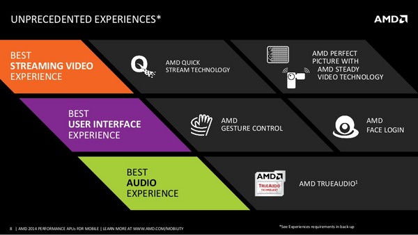 APU_Mobile_Performance_2014_-_7