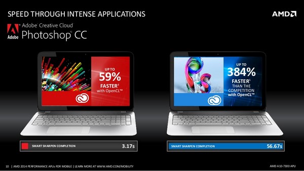 APU_Mobile_Performance_2014_-_9