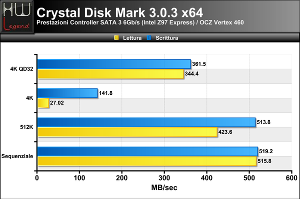 Crystal-SATA3_-_1