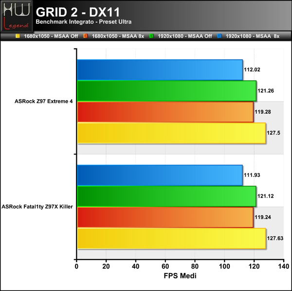 GRID2_-_1