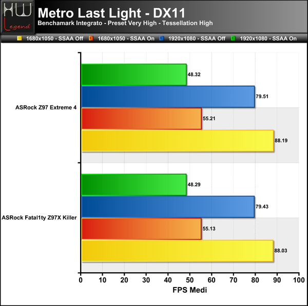 Metro-LL_-_1
