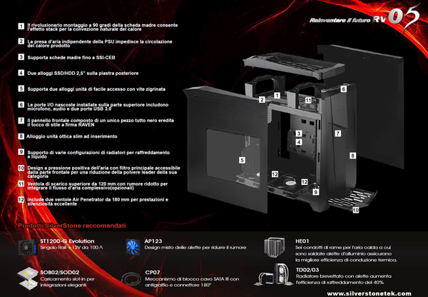 SilverStone_RV05B-W_-_2