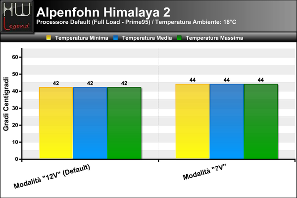 Temp_Full_-_Default