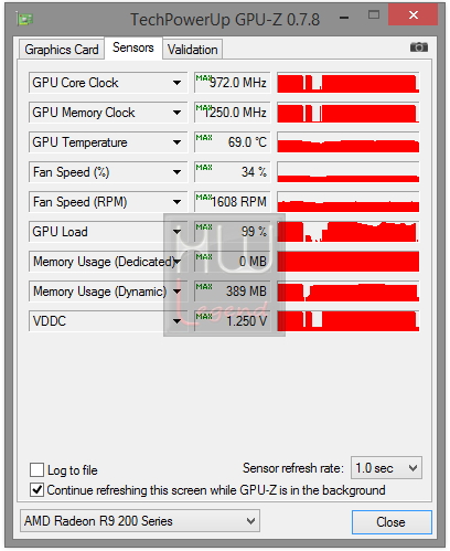 085-amd-r9-280-msi-r9-280-screen-gpuz-sintetici-def