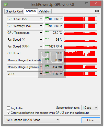 087-amd-r9-280-msi-r9-280-screen-gpuz-sintetici-oc