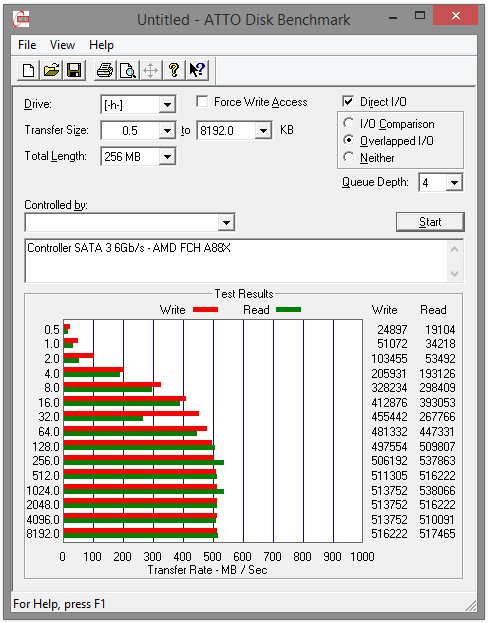 088-asrock-fatal1ty-fm2a88x-killer-screen-atto-sata3