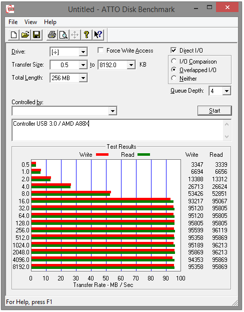 091-asrock-fatal1ty-fm2a88x-killer-screen-atto-usb3-amd