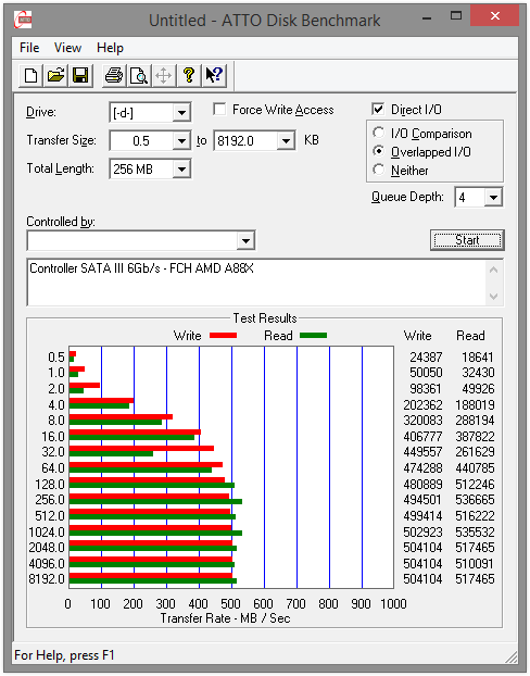 107-msi-a88x-g45-gaming-screen-atto-sata3