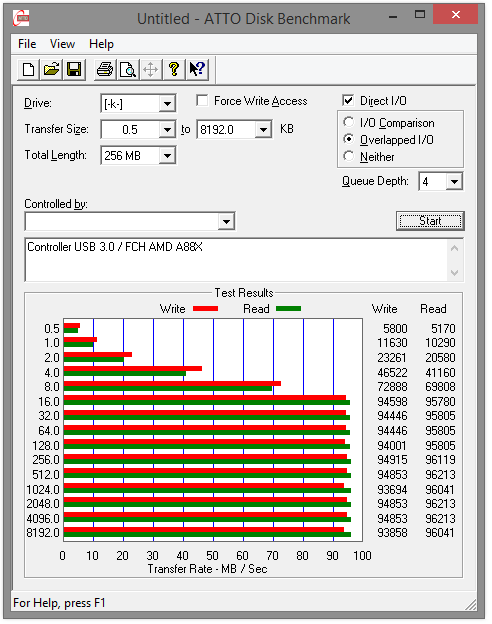 110-msi-a88x-g45-gaming-screen-atto-usb3-amd