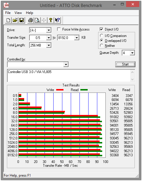 111-msi-a88x-g45-gaming-screen-atto-usb3-via
