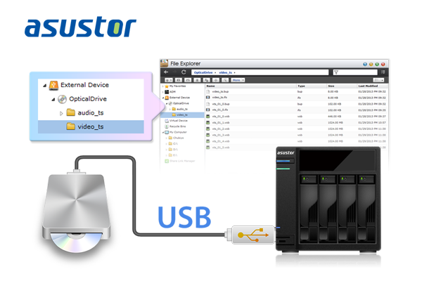 DVD_player_AVL_ASUSTOR
