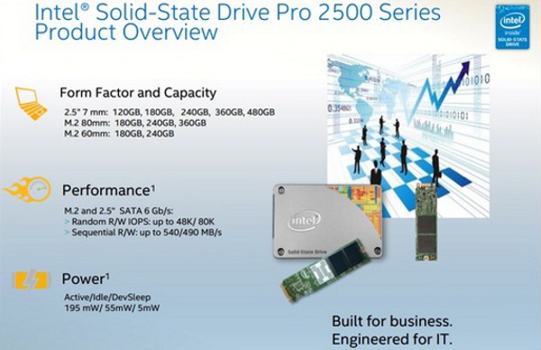 Intel_SSD_Pro_2500_Series_-_1a