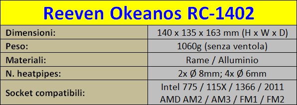 Reeven_Okeanos_-_Specifiche_Tecniche_-_1