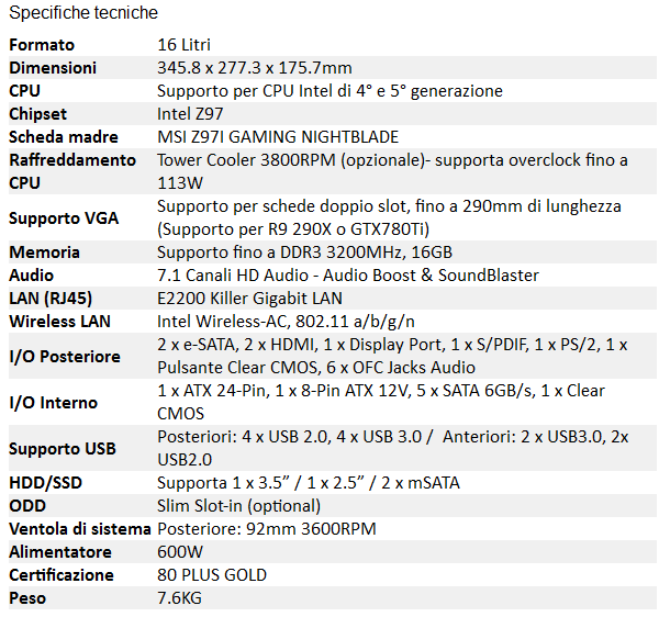 Specifiche_Nightblade_Z97