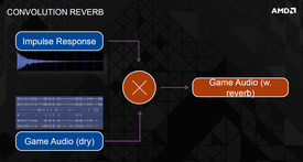 026-amd-r9-280-slide-trueaudio-6