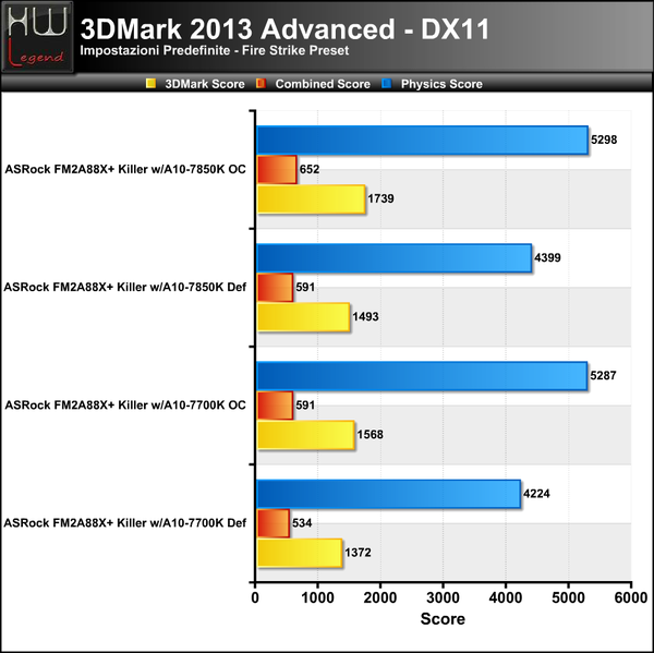 3DMark2013-Fire-Strike