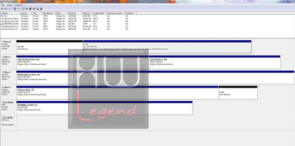 Gestione_disco_HWL2