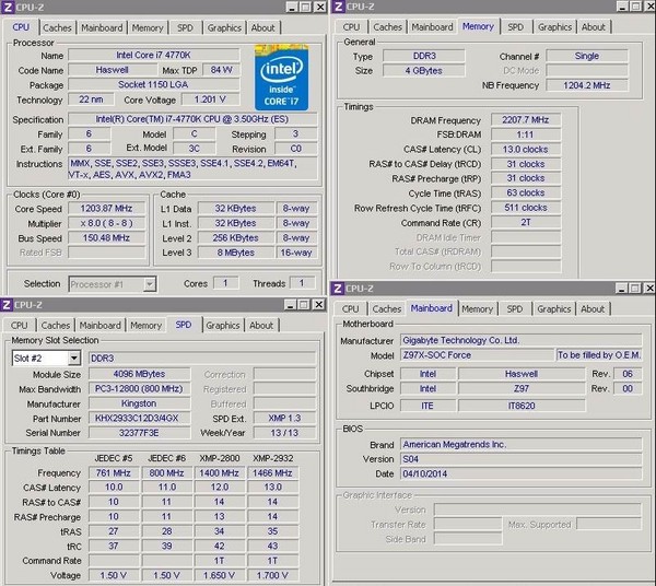 HyperX_4415MHz_record_051214