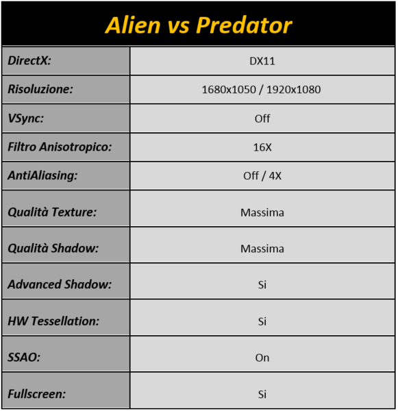 Immagine_2_-_Alien_vs_Predator_-_1
