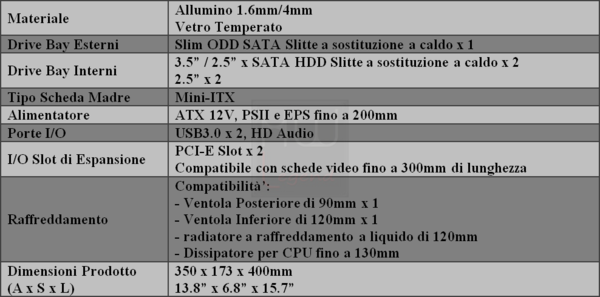 In_Win_901_-_Specifiche_Tecniche_-_3