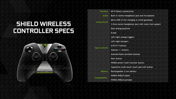 NVIDIA_SHIELD_Tablet-3