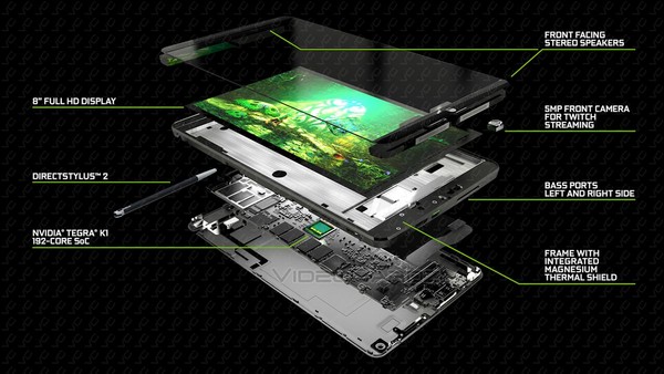 NVIDIA_SHIELD_Tablet-5