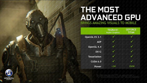 NVIDIA_SHIELD_Tablet-9