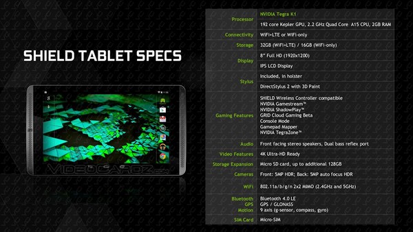 NVIDIA_SHIELD_Tablet-_1