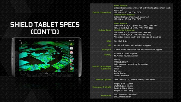 NVIDIA_SHIELD_Tablet-_2