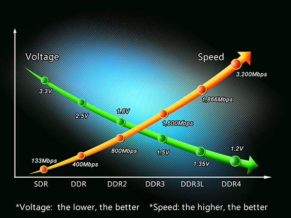 ADATA_XPG_Z1_-_1