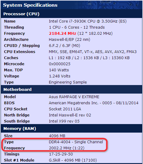 G.SKILL_DDR4_4004MHz_-_2
