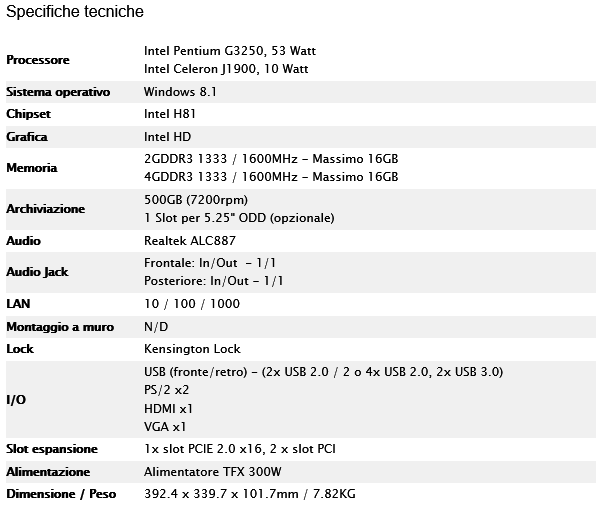 MSI_ProBox130_-_Specifiche_Tecniche