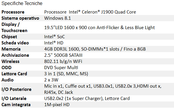 Specifiche_Tecniche_MSI_Adora20_2BT