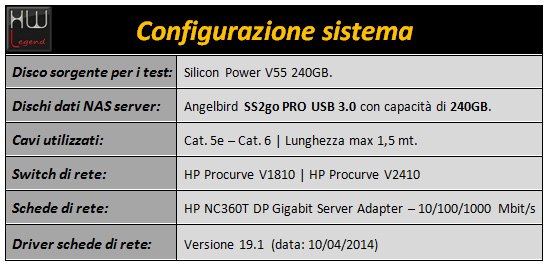 synology_eds14_sistema