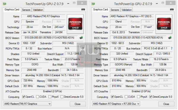 027-amd-a10-7800-kaveri-dual-graphics-screen-gpuz